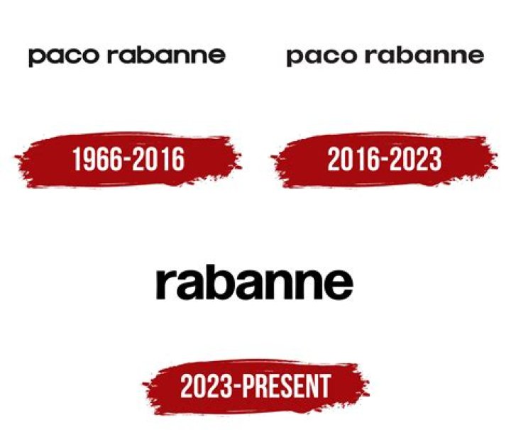 Paco Rabanne: Wiki, Bio, Age, Net Worth, Fame, Instagram, Death