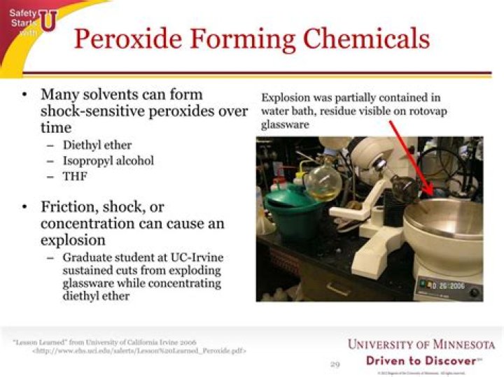 Peroxide Forming Chemicals