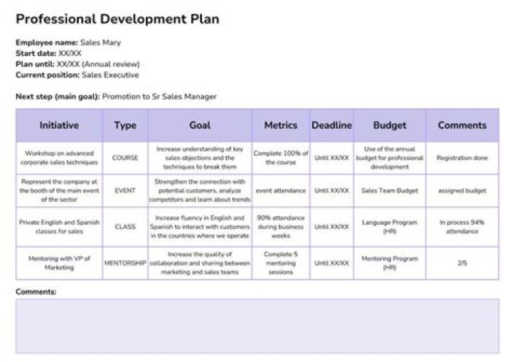 Personal Mobile Plan for My Business Purposes