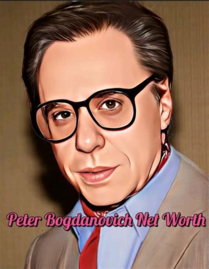 
Peter Demopulos
Net Worth

