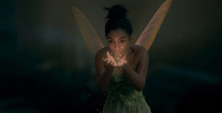 Peter Pan & Wendy: Where Was it Filmed?