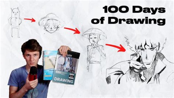 PewDiePie completes 100 days of drawing journey; leaves fans in surprise over 'insane' art challenge