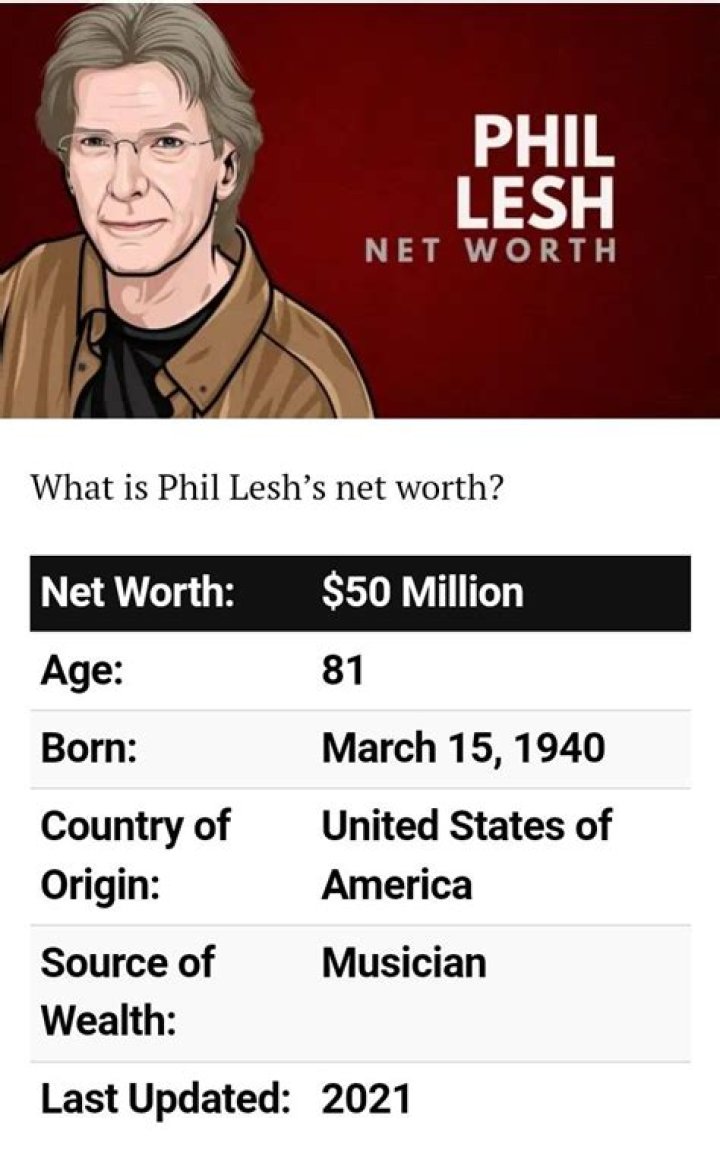 Phil Lesh Net Worth 2024