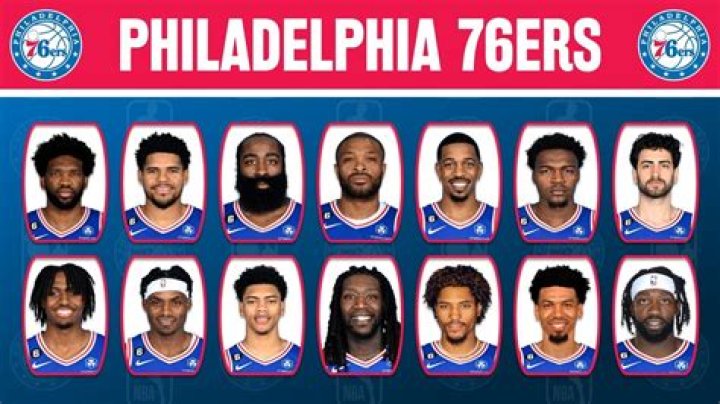 Philadelphia 76ers Players Contracts and Salaries