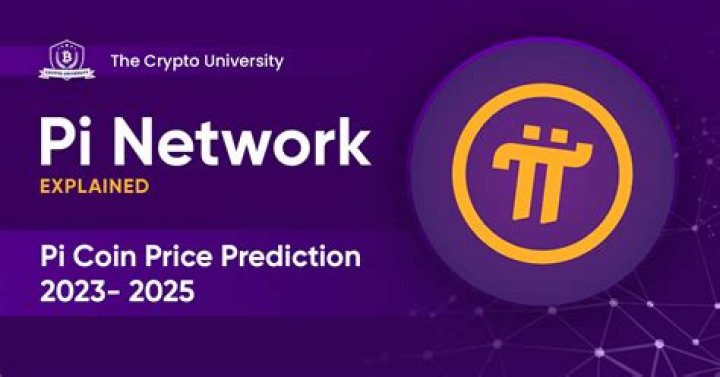 آخر تحديث لسعر عملة Pi Network اليوم 2023 – تريندات 2024