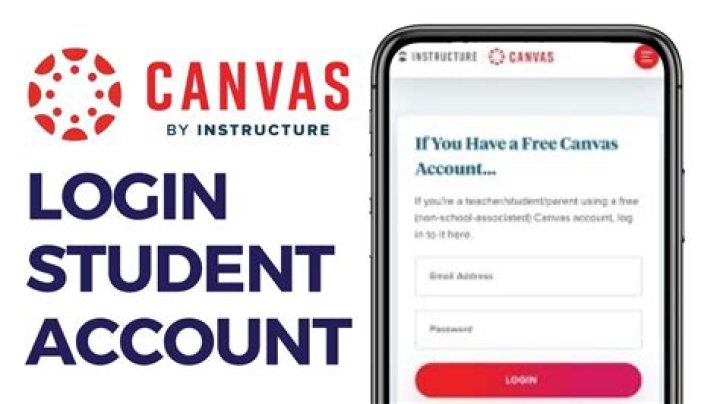 Pitt State Canvas Login 2024