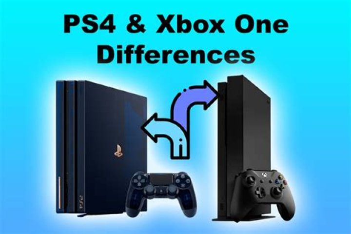 PlayStation Makes Critically Acclaimed PS4 Game Just $2.99