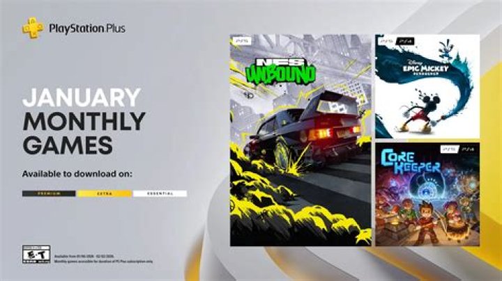 PlayStation Now Games for January 2022 Revealed