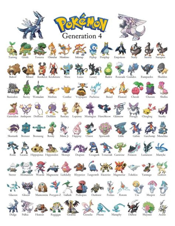 Pokemon Go Teases Generation 4 Pokemon