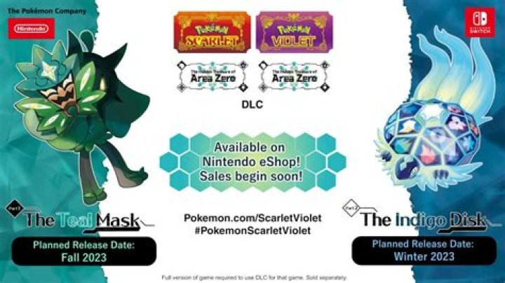 Pokemon Scarlet and Violet DLC