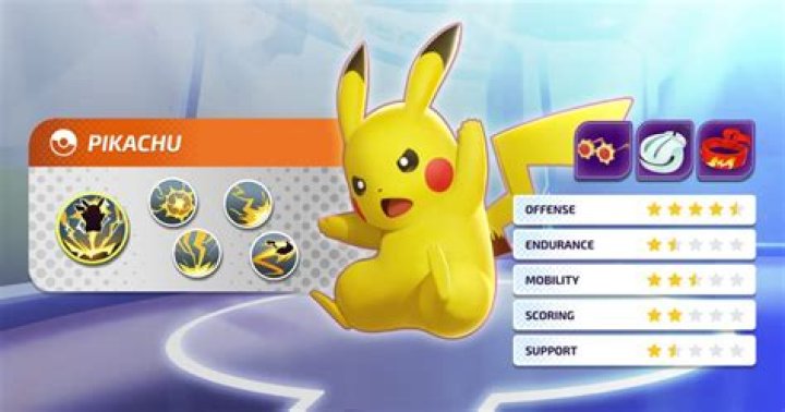Pokémon Unite: Best Moves and Items for Pikachu