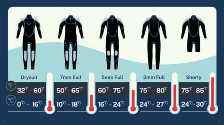 Police divers trawl lake in desperate search for man who vanished while swimming in 30C temperatures
