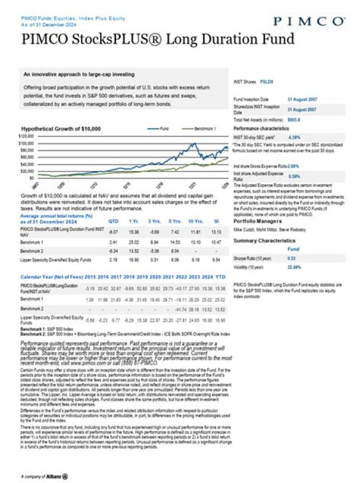 
PSLDX
PIMCO StocksPLUS Long Duration Instl
