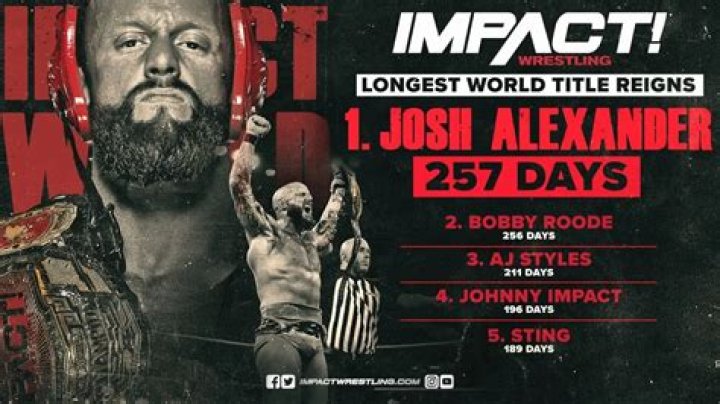 PWInsider's Mike Johnson on WrestleZone's Main Page