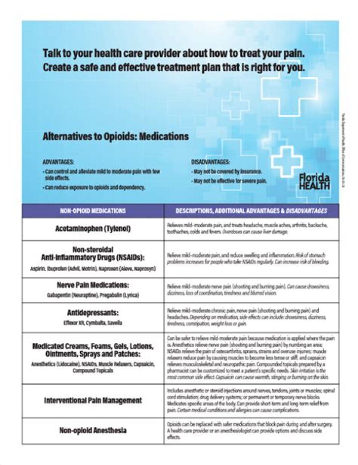 QCA dispensary still waiting for Opioid Alternative Pilot Program to bud