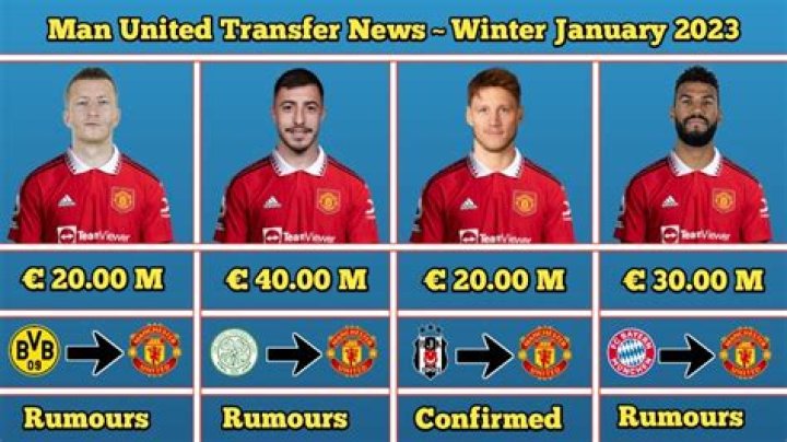 Queen of the South - latest Football news, transfer rumours, fixtures | The Sun