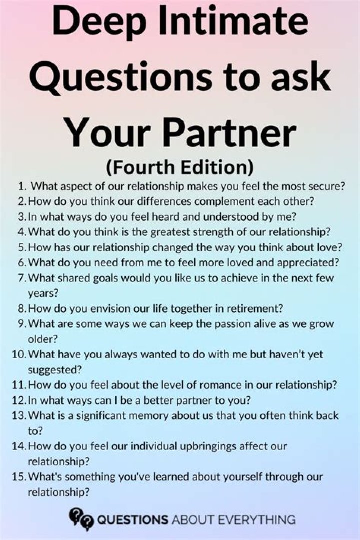 Questions To Ask Your Partner To Get To Know Them Even Better, Based On Their Zodiac Sign