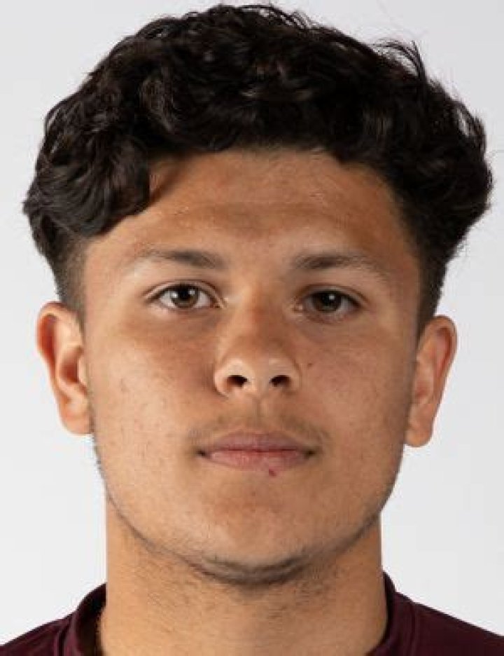 Rafael Jauregui - Player profile 2024