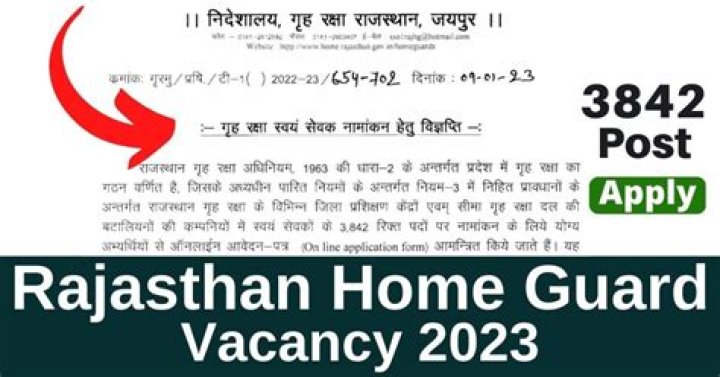 Rajasthan Home Guard Vacancy 2023, Apply 3842 Posts (Direct Link)