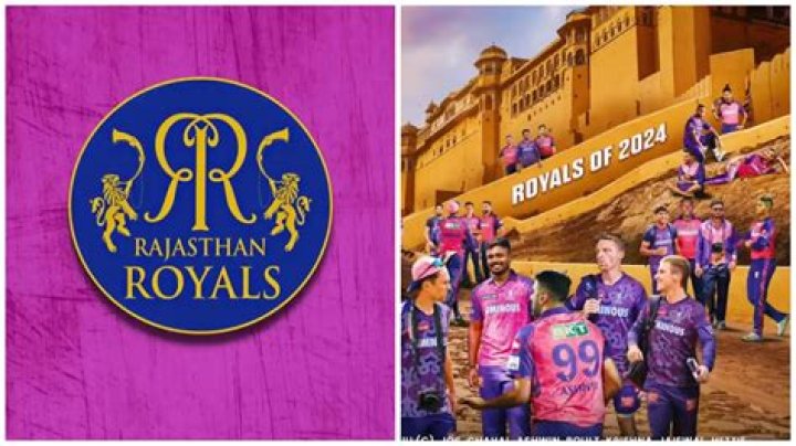 Rajasthan Royals 2024 Squad, Captain, Strongest 11, Coach, and more