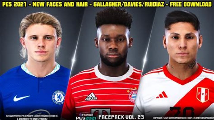Raul Ruidiaz Bio [2023 Update] : Career & Net Worth