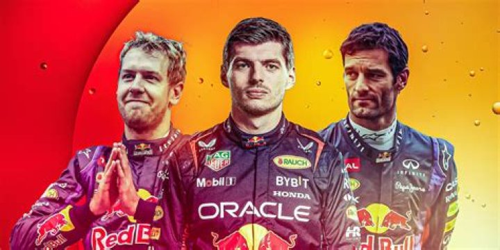 Recap of the Red Bull F1 Team 2023 Season