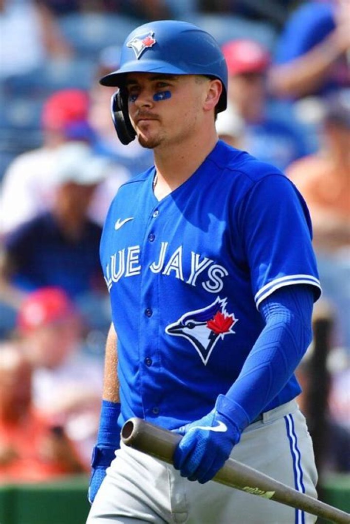 Reese McGuire Bio: Career, Net Worth [2024 Update]