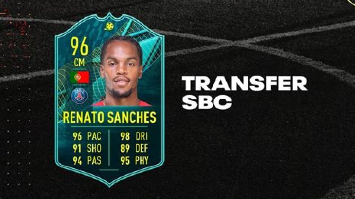 Renato Sanches - Stats 21/22