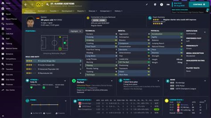 Ricardo Blanco - Player profile 2023
