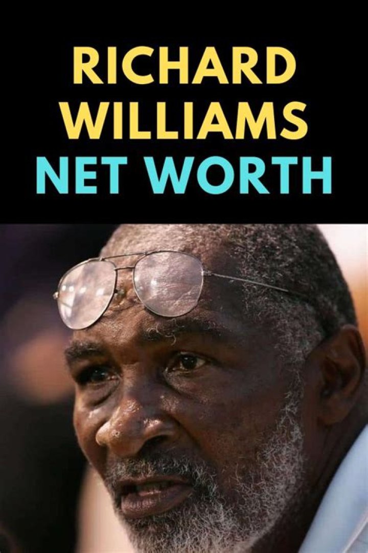 
Richard Williams
Net Worth
