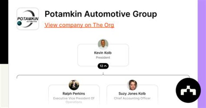 Robert Potamkin Obituary: Co-Chairman of Potamkin Automotive Group passes away