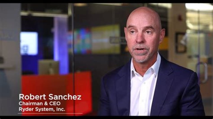 
Robert Sanchez
Net Worth
