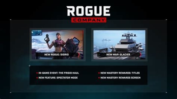 Rogue Company Gets Boosted with Arctic Shield Update