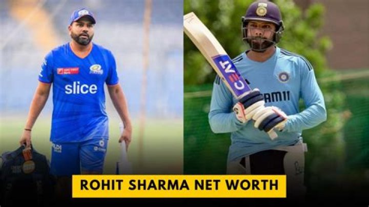Rohit Sharma Net Worth 2024