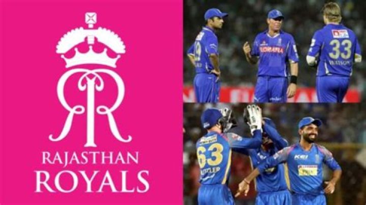 RR All Captains List: How many players have captained Rajasthan Royals in IPL History