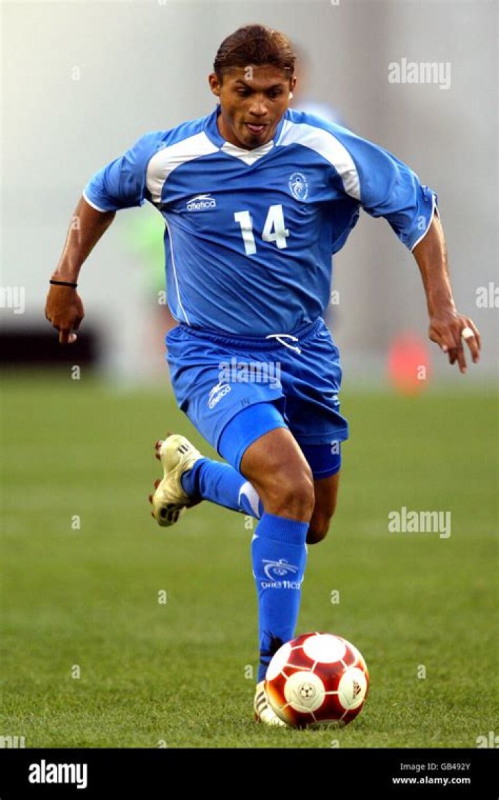 Rudis Corrales - Player profile