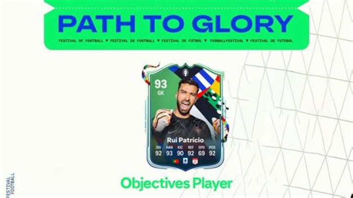 Rui Patrício - Detailed stats
