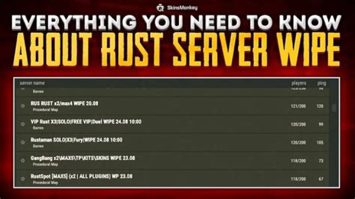 Rust Servers Suffer Data Wipe Due to a Server Fire