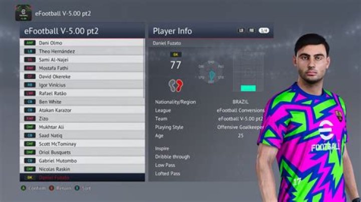 Saad Natiq - Player profile 23/24