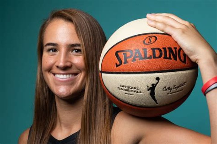 Sabrina Ionescu Ethnicity- Nationality, Age & Instagram Revealed