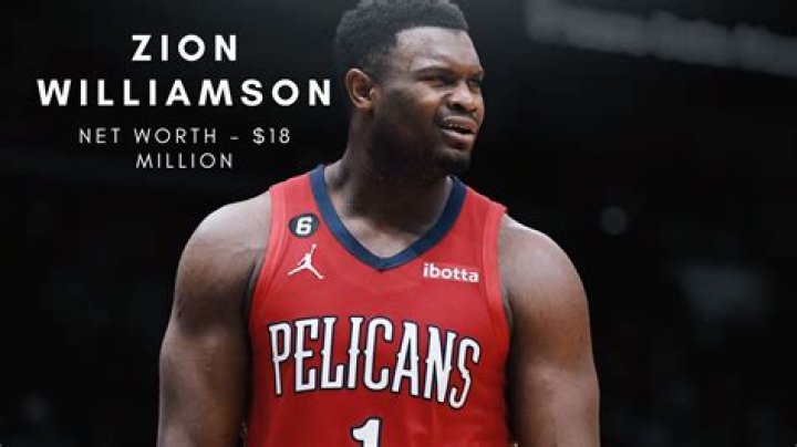 Salary, Income, Net Worth: Zion Williamson - 2024