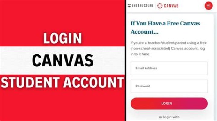 Santa Ana Canvas Login 2024