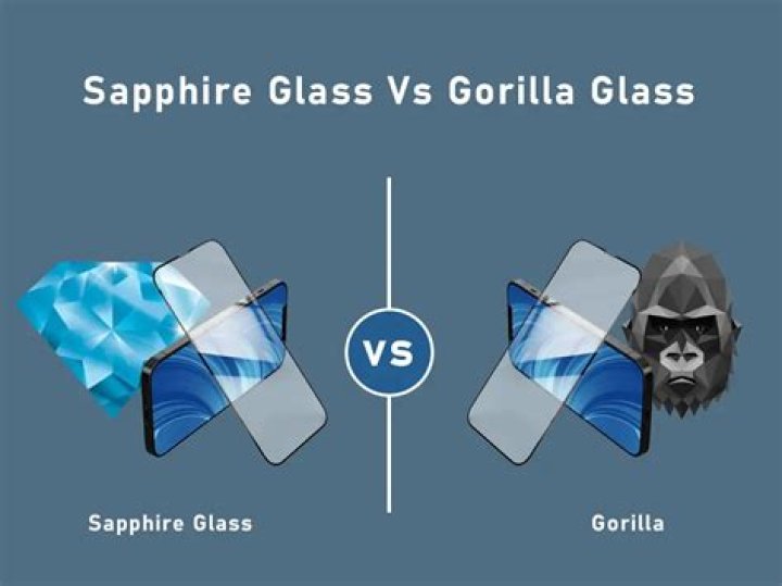 Sapphire vs. Gorilla Glass: Why Corning is Scared of a Sapphire iPhone