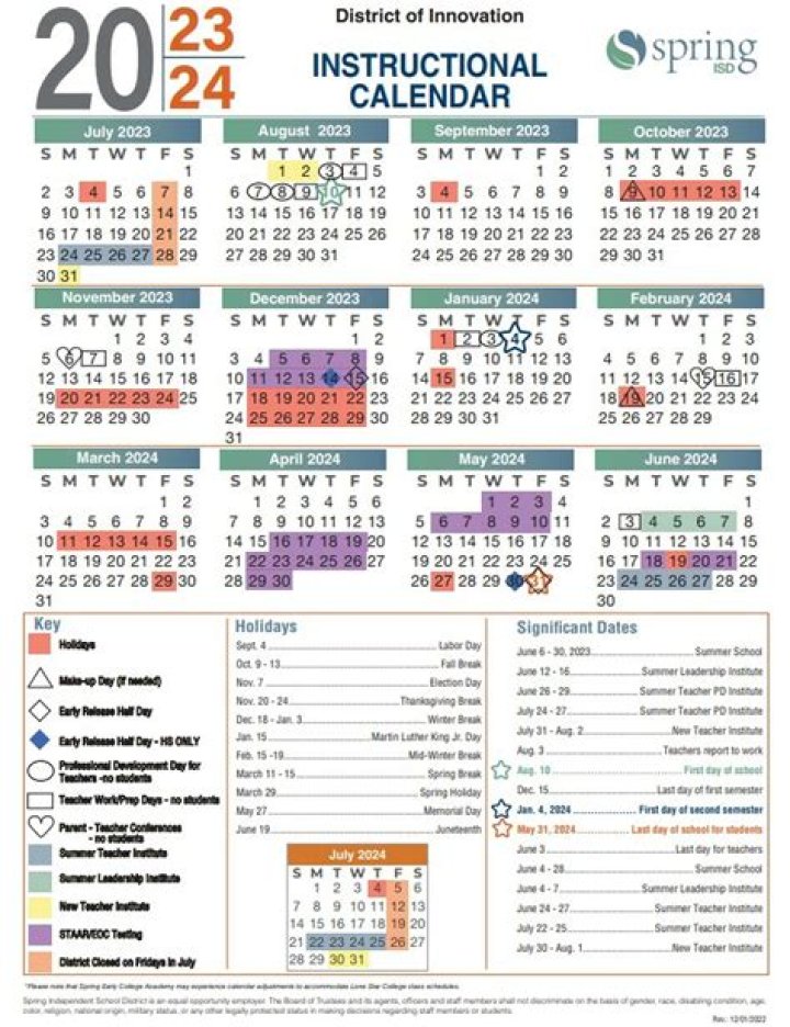 SBISD Canvas Login 2024 | Spring Branch Independent School District