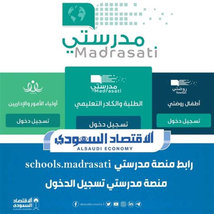 رابط دخول الاختبارات المركزية في منصة مدرستي schools.madrasati.sa – تريندات 2024