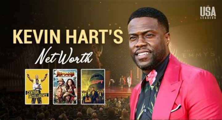 
Scott Hart
Net Worth
