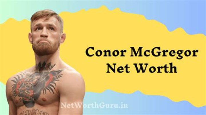 
Scott McGregor
Net Worth

