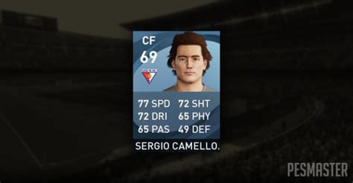Sergio Camello Stats, Goals, Records, Assists, Cups and more
