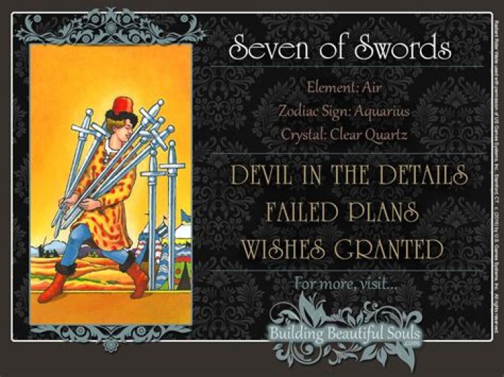 Seven of Swords Tarot Card Meaning