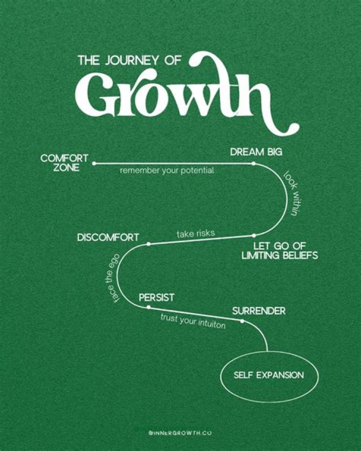 Shamicka Gibbs: A Journey Through Life And Success